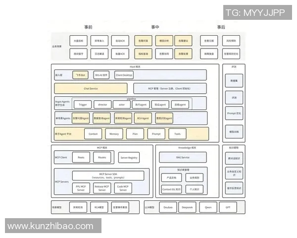 FPX战队快攻战术解析与实战应用探讨