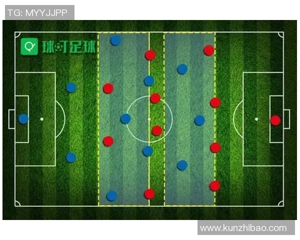 北京滑板队防守策略分析及其在比赛中的成效与不足之处探讨 北京滑板队防守策略分析及其在比赛中的成效与不足之处探讨