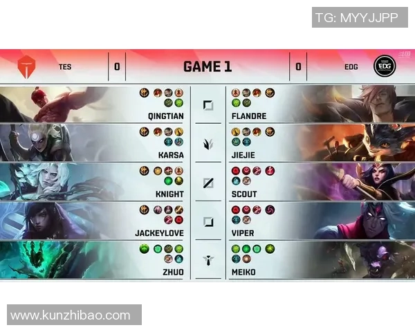 赛后复盘TES与EDG对决中的节奏变化与战术解析