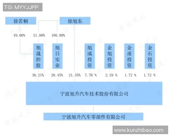 重庆飞盘队力量表现数据分析揭示运动员潜力与团队协作的关键因素
