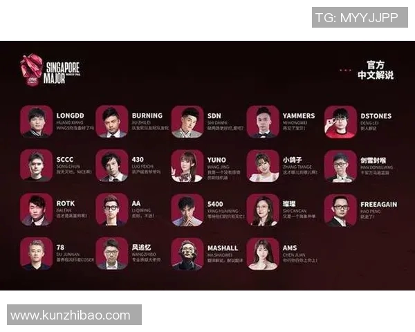 FPX在Major赛中的比赛经验分析与表现评估