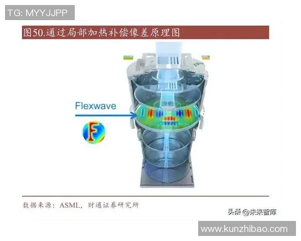 聚焦上海篮球队技术提升与战术创新的深度探讨与分析 聚焦上海篮球队技术提升与战术创新的深度探讨与分析