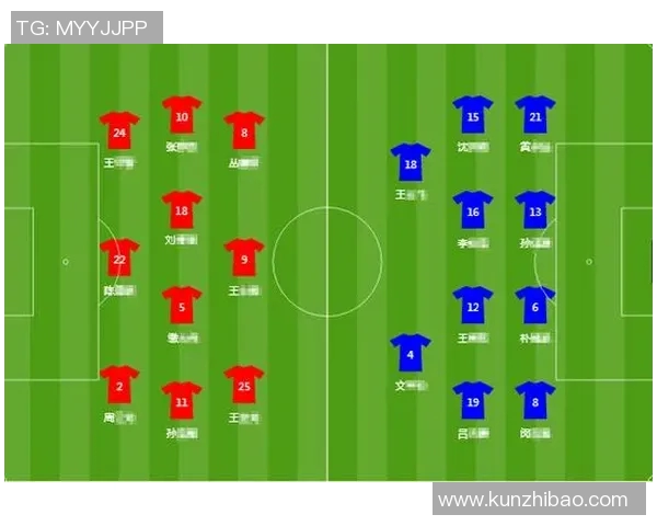 重庆足球队与深圳足球队赛后复盘分析比赛经验与战术调整探讨 重庆足球队与深圳足球队赛后复盘分析比赛经验与战术调整探讨